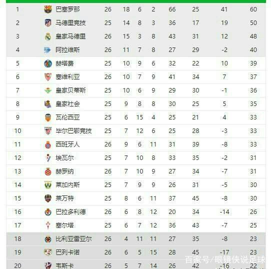 业体育与商