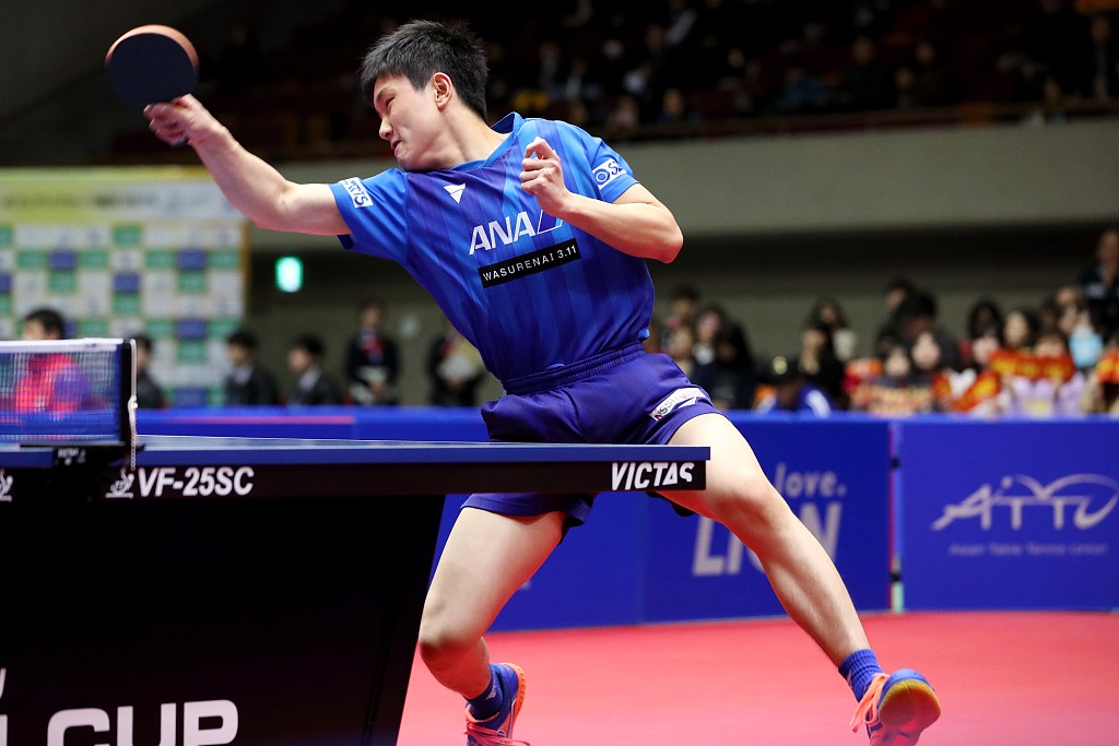 确定加入球 确定加入球